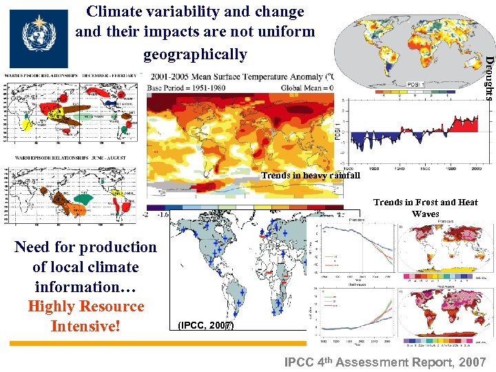 Droughts Climate variability and change and their impacts are not uniform geographically Trends in