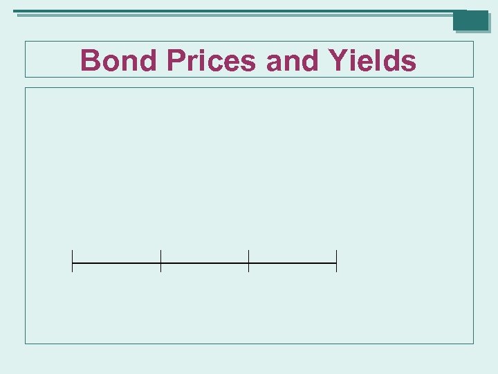 Bond Prices and Yields 