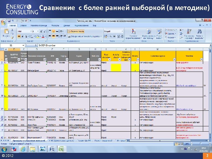 Сравнение с более ранней выборкой (в методике) © 2012 2 