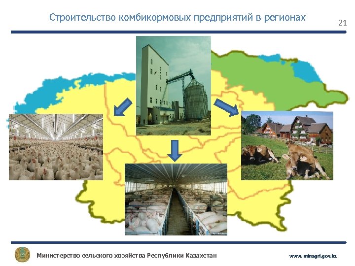 Строительство комбикормовых предприятий в регионах Министерство сельского хозяйства Республики Казахстан www. minagri. gov. kz