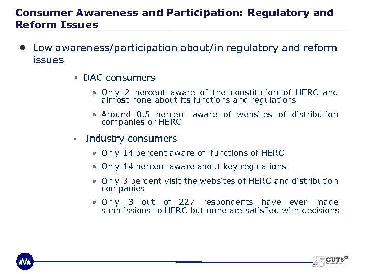 Consumer Awareness and Participation: Regulatory and Reform Issues ● Low awareness/participation about/in regulatory and