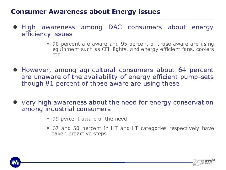 Consumer Awareness about Energy issues ● High awareness among DAC consumers about energy efficiency