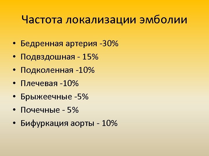 Частота локализации эмболии • • Бедренная артерия -30% Подвздошная - 15% Подколенная -10% Плечевая