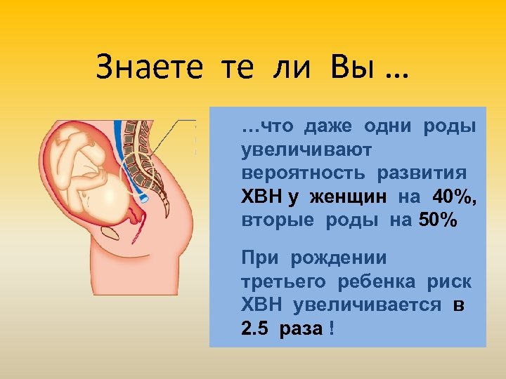 Знаете те ли Вы … …что даже одни роды увеличивают вероятность развития ХВН у