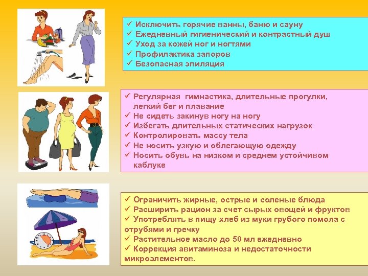 ü Исключить горячие ванны, баню и сауну ü Ежедневный гигиенический и контрастный душ ü