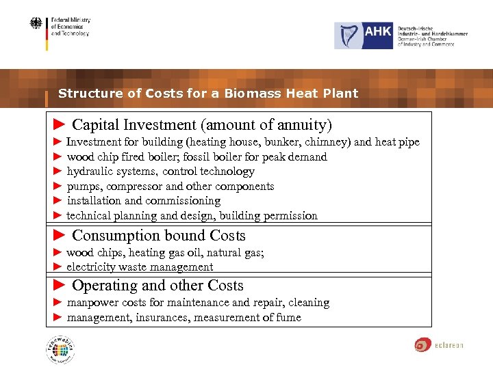 Structure of Costs for a Biomass Heat Plant ► Capital Investment (amount of annuity)
