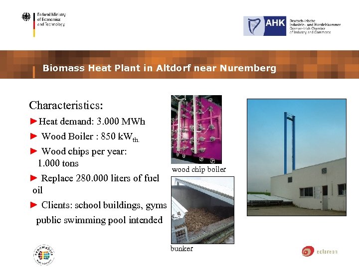 Biomass Heat Plant in Altdorf near Nuremberg Characteristics: ►Heat demand: 3. 000 MWh ►