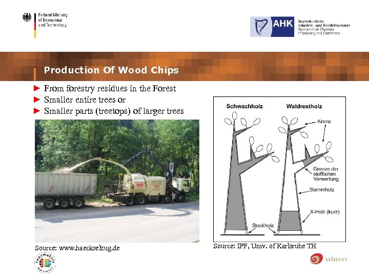 Production Of Wood Chips ► From forestry residues in the Forest ► Smaller entire