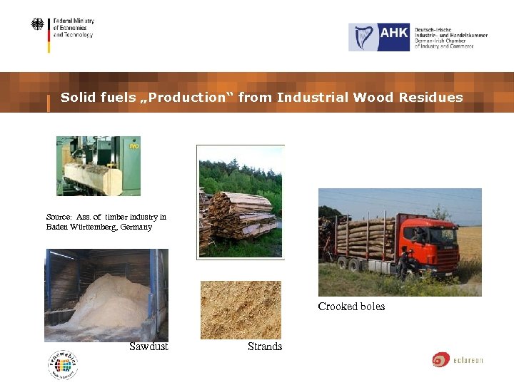 Solid fuels „Production“ from Industrial Wood Residues Source: Ass. of timber industry in Baden