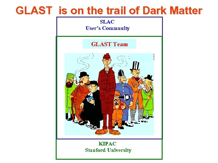GLAST is on the trail of Dark Matter SLAC User’s Community GLAST Team KIPAC