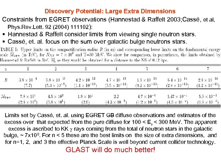 Discovery Potential: Large Extra Dimensions Constraints from EGRET observations (Hannestad & Raffelt 2003; Cassé,
