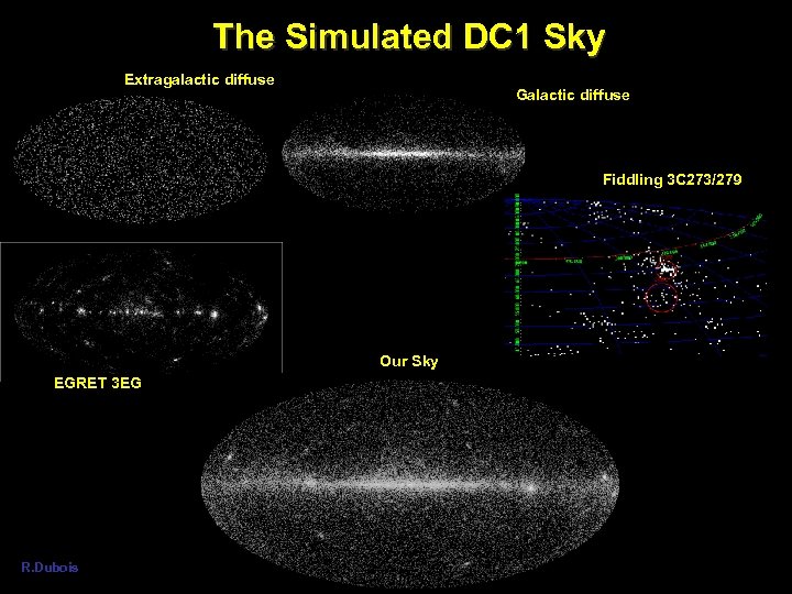 The Simulated DC 1 Sky Extragalactic diffuse Galactic diffuse Fiddling 3 C 273/279 Our