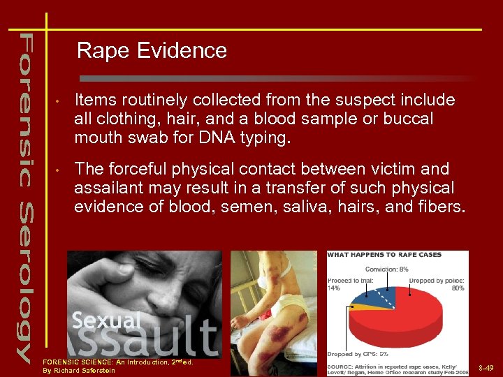 Rape Evidence • Items routinely collected from the suspect include all clothing, hair, and