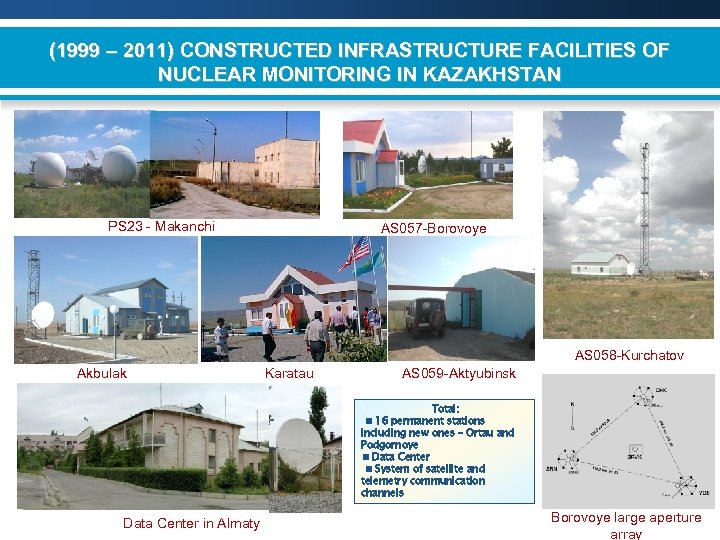 (1999 – 2011) CONSTRUCTED INFRASTRUCTURE FACILITIES OF NUCLEAR MONITORING IN KAZAKHSTAN PS 23 -