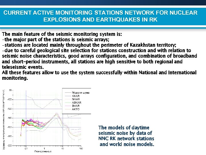 CURRENT ACTIVE MONITORING STATIONS NETWORK FOR NUCLEAR EXPLOSIONS AND EARTHQUAKES IN RK The main