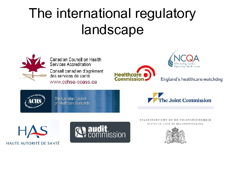 The international regulatory landscape 