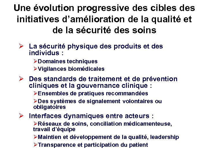 Une évolution progressive des cibles des initiatives d’amélioration de la qualité et de la