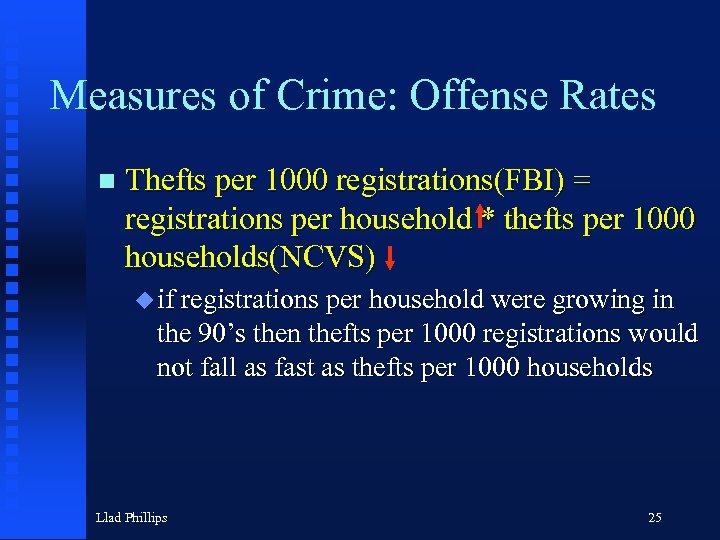 Measures of Crime: Offense Rates n Thefts per 1000 registrations(FBI) = registrations per household