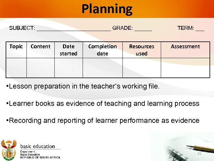 Planning SUBJECT: _____________ GRADE: ______ Topic Content Date started Completion date Resources used TERM: