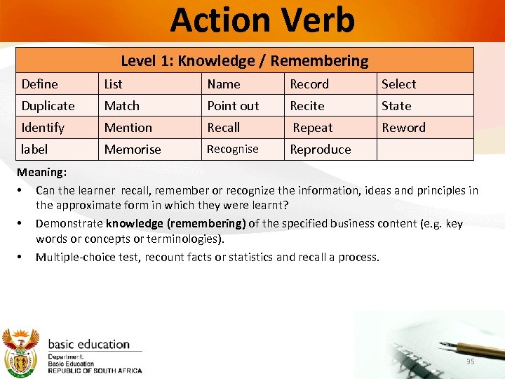 Action Verb Level 1: Knowledge / Remembering Define List Name Record Select Duplicate Match