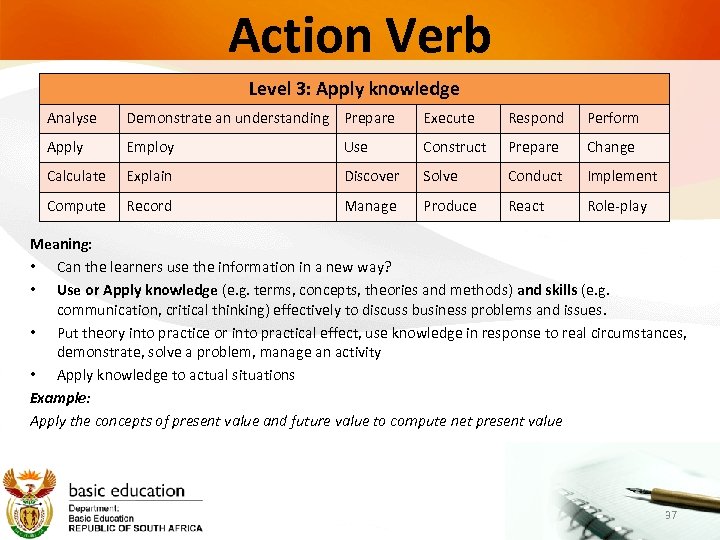 Action Verb Level 3: Apply knowledge Analyse Demonstrate an understanding Prepare Execute Respond Perform