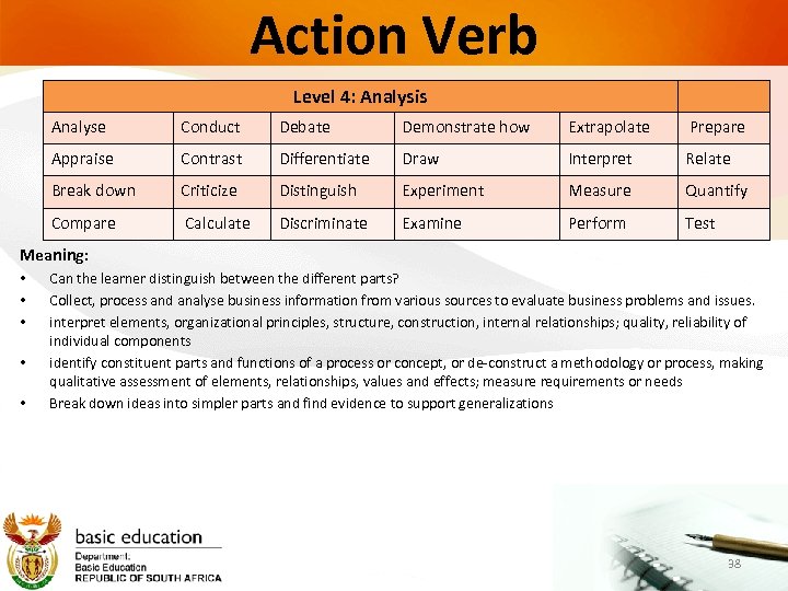 Action Verb Level 4: Analysis Analyse Conduct Debate Demonstrate how Extrapolate Prepare Appraise Contrast