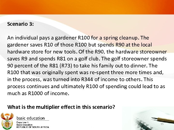 Scenario 3: An individual pays a gardener R 100 for a spring cleanup. The