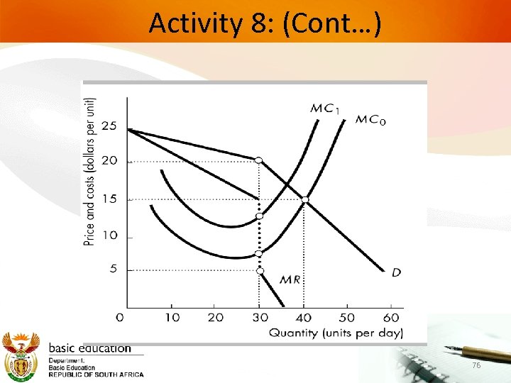  Activity 8: (Cont…) 76 