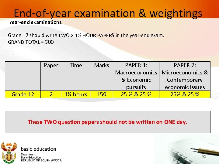 End-of-year examination & weightings Year-end examinations Grade 12 should write TWO X 1½ HOUR