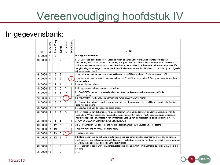 Vereenvoudiging hoofdstuk IV In gegevensbank: 15/6/2010 37 