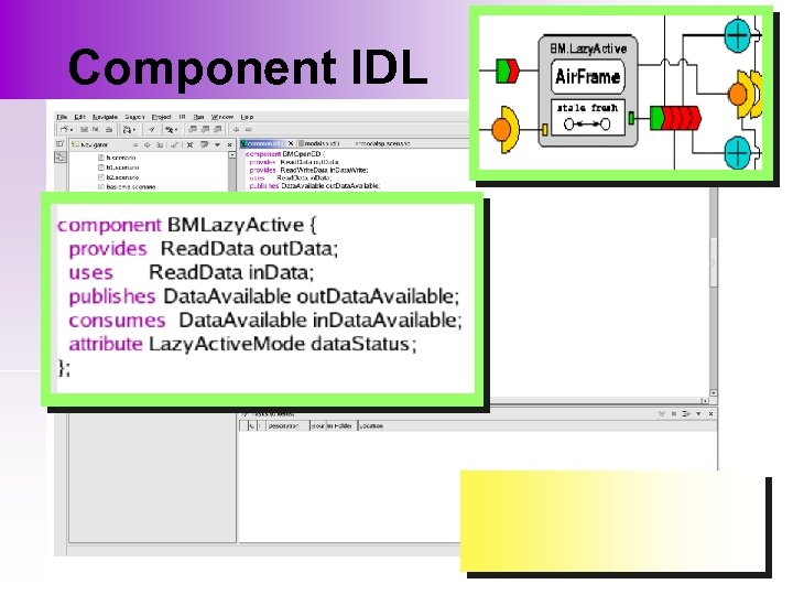 Component IDL 
