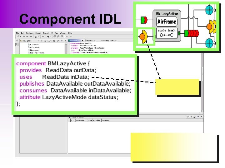 Component IDL 