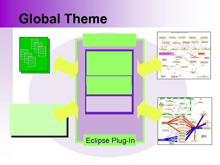Global Theme Eclipse Plug-In 