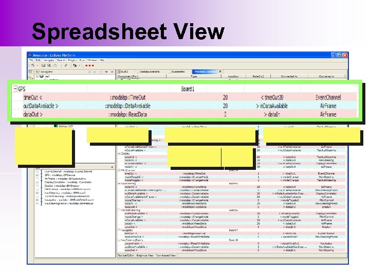 Spreadsheet View 
