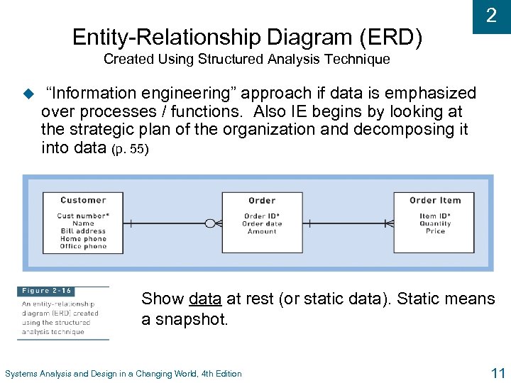 Entity-Relationship Diagram (ERD) 2 Created Using Structured Analysis Technique u “Information engineering” approach if