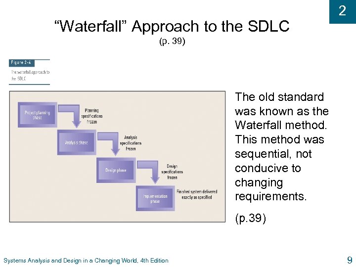 “Waterfall” Approach to the SDLC 2 (p. 39) The old standard was known as
