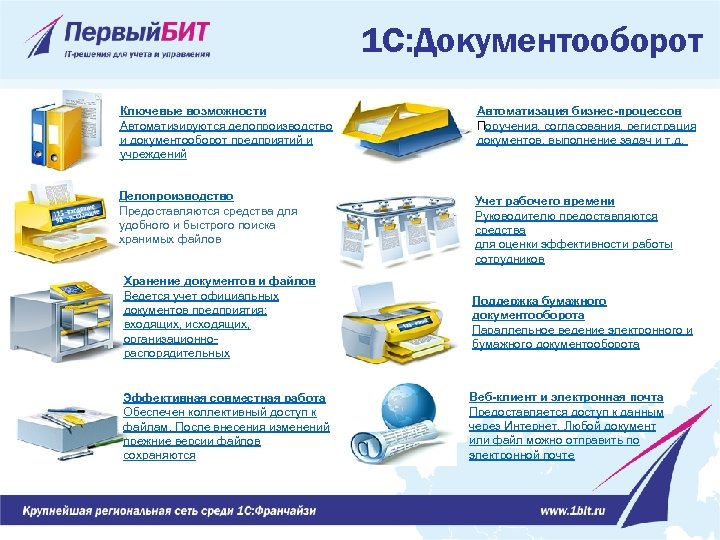 Работа в 1 с документооборот. Программный продукт «1с: документооборот». Делопроизводство 1с документооборот. 1с управление документами.