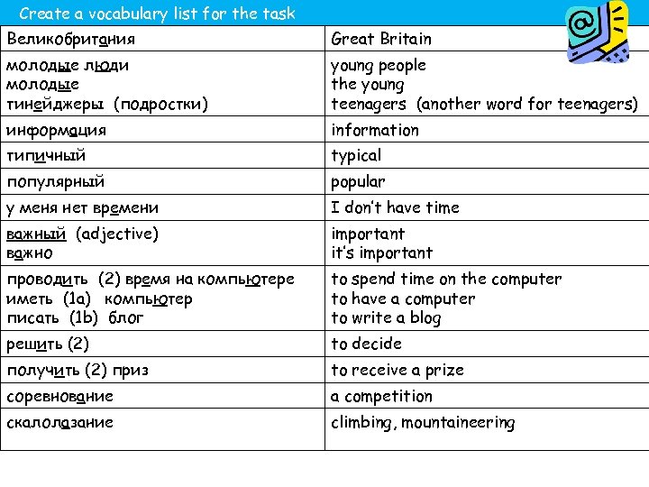 Create a vocabulary list for the task Великобритания Great Britain молодые люди молодые тинейджеры