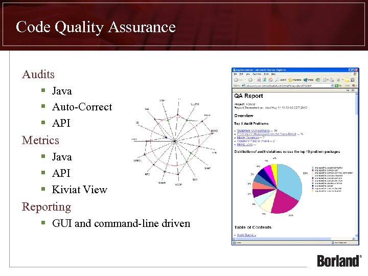 Code Quality Assurance Audits § Java § Auto-Correct § API Metrics § Java §