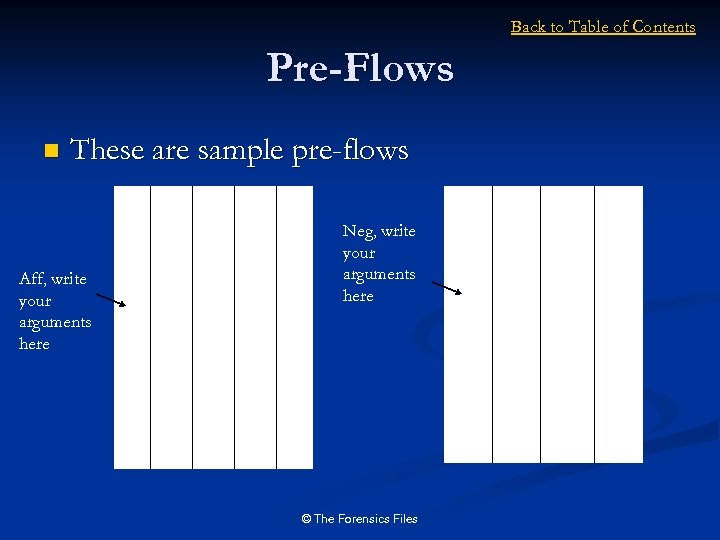 Back to Table of Contents Pre-Flows n These are sample pre-flows Aff, write your