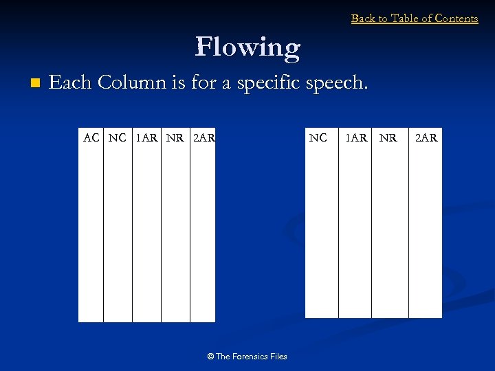 Back to Table of Contents Flowing n Each Column is for a specific speech.