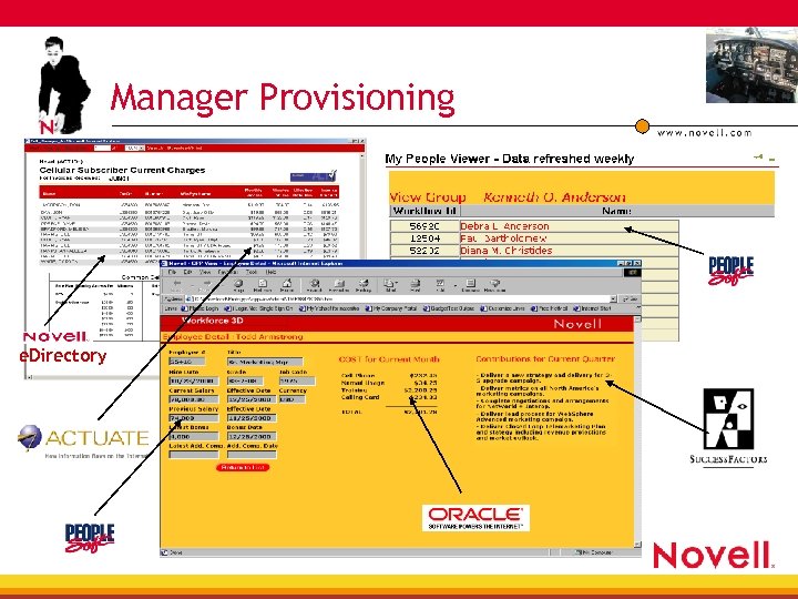 Manager Provisioning e. Directory 