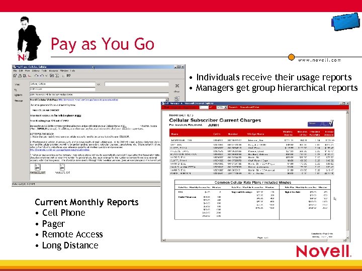 Pay as You Go • Individuals receive their usage reports • Managers get group