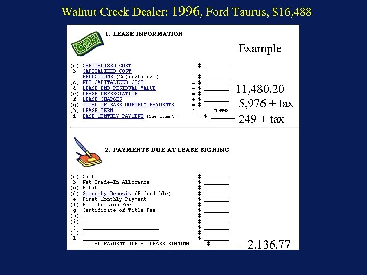 Walnut Creek Dealer: 1996, Ford Taurus, $16, 488 Example 5, 976 + tax 249