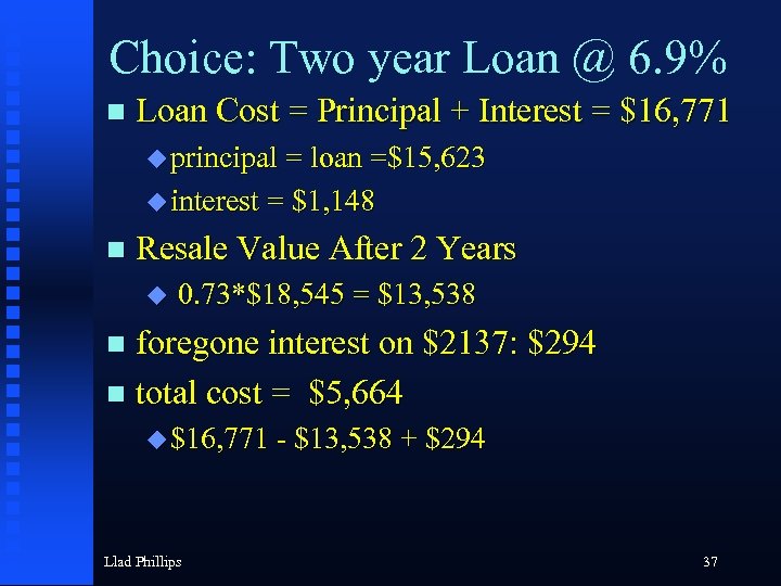 Choice: Two year Loan @ 6. 9% Loan Cost = Principal + Interest =