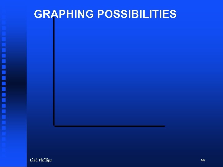 GRAPHING POSSIBILITIES Llad Phillips 44 