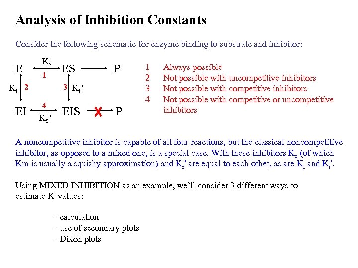 Analysis of Inhibition Constants Consider the following schematic for enzyme binding to substrate and