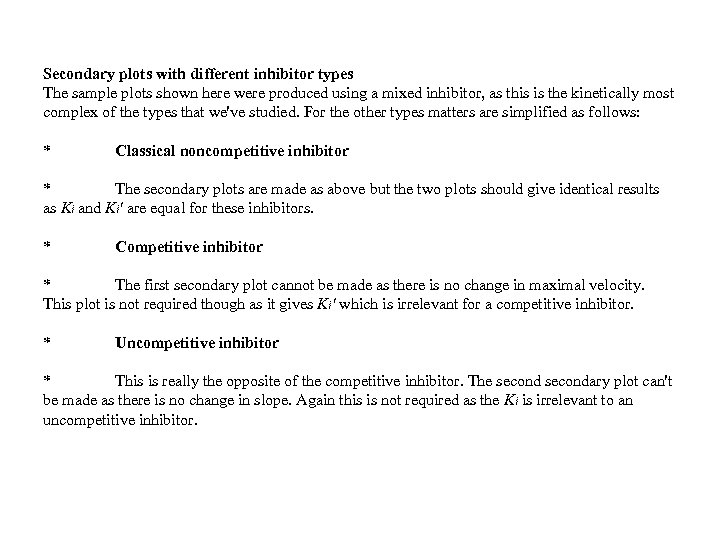 Secondary plots with different inhibitor types The sample plots shown here were produced using