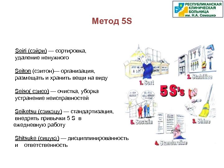 Метод 5 S Seiri (сэйри) — сортировка, удаление ненужного Seiton (сэитон)— организация, размещать и