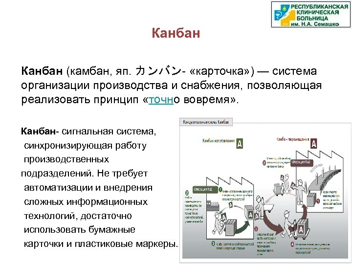 Канбан (камбан, яп. カンバン- «карточка» ) — система организации производства и снабжения, позволяющая реализовать